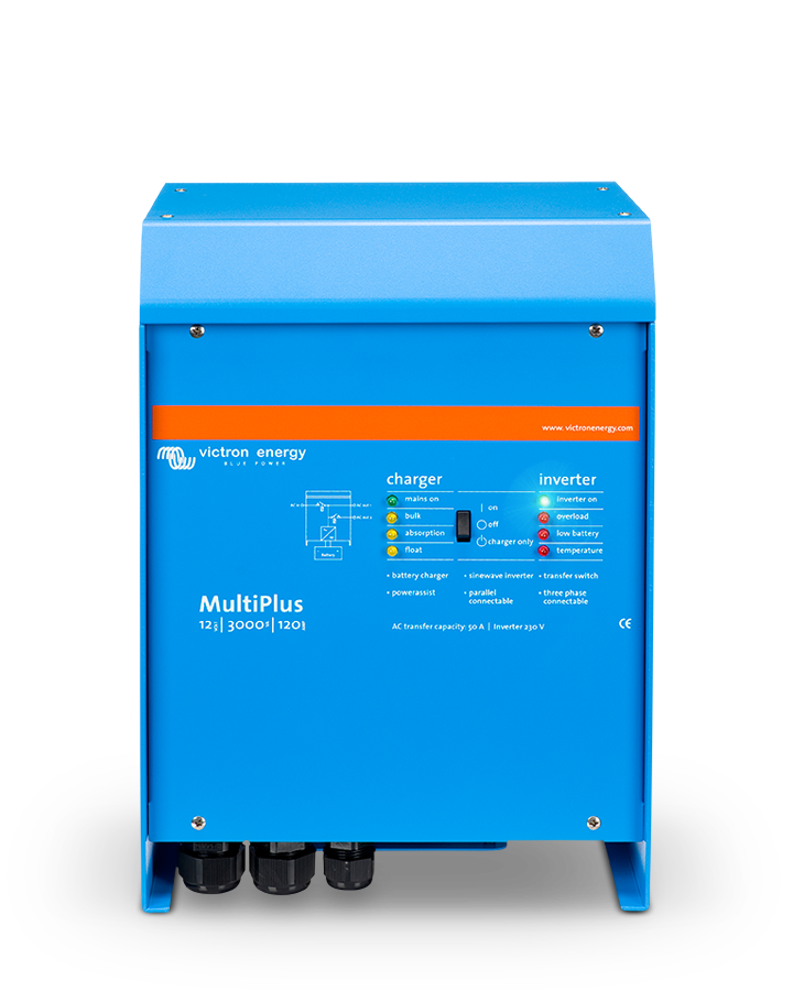 MultiPlus