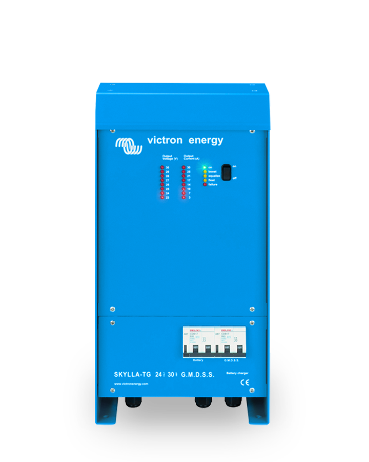 Skylla-TG GMDSS